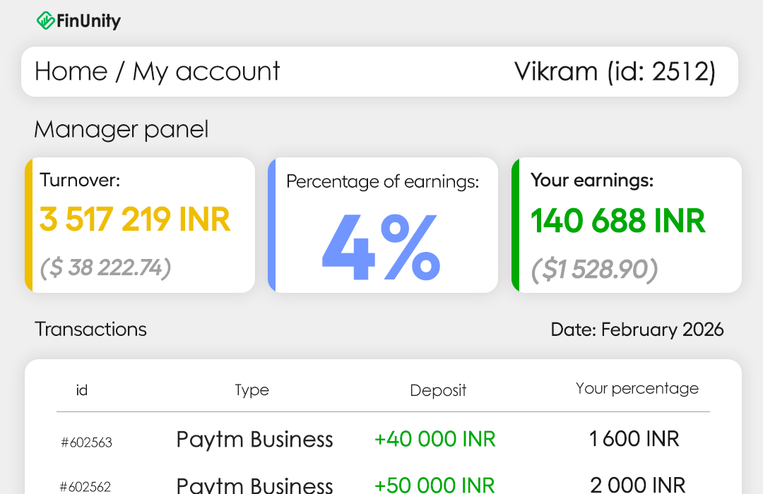 Operational process example 3